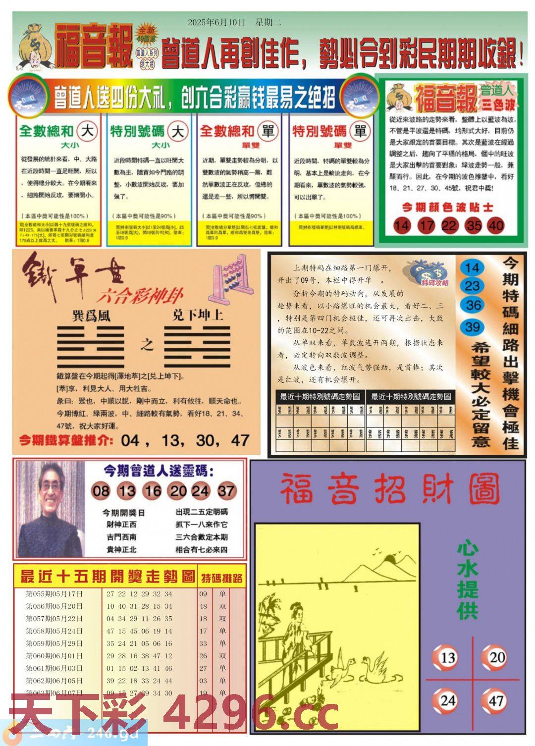 ：福音报